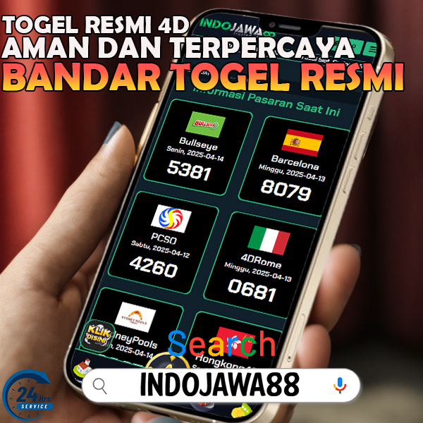 INDOJAWA88 Login 